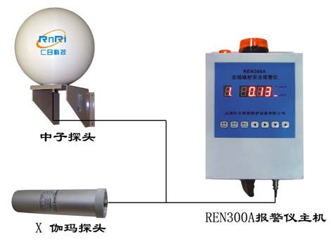 REN300A+REN-3He-N͹̶ʽ٤󾯃x